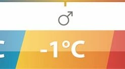 Outwell Slaapzak Dubbel Campion Lux Bruin -Mushie  winkel 550x137