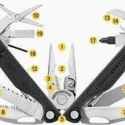 Leatherman - Charge Plus - Woodland Camo - Nylon Sheath -Mushie  winkel 550x329
