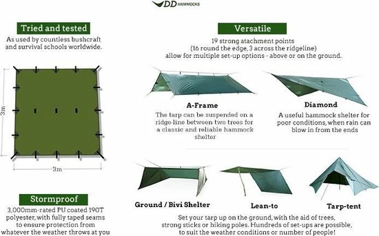 DD Hammocks Tarp 3x3 – Olive Green 9 DD Hammocks Tarp 3x3 – Olive Green - Afbeelding 9