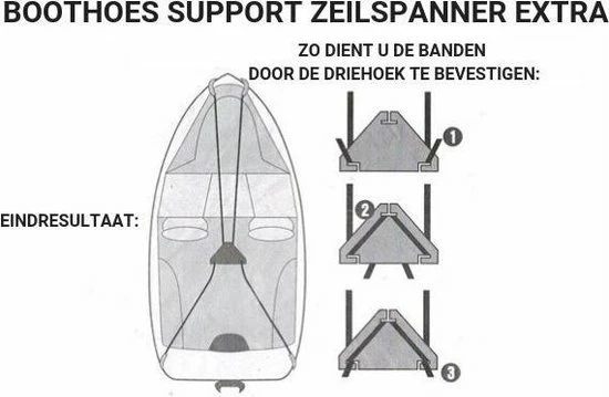 InfraDeskTrading BV Zeilspanner Voor Bootzeil | Boothoes Steunsysteem | Universeel | Supportpole Extra | Voorkom Waterzakken | Uitschuifbaar | Instelbaar 3 InfraDeskTrading BV Zeilspanner Voor Bootzeil | Boothoes Steunsysteem | Universeel | Supportpole Extra | Voorkom Waterzakken | Uitschuifbaar | Instelbaar - Afbeelding 3
