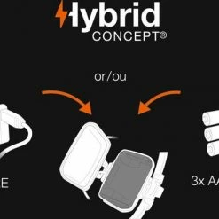 IKO CORE PETZL-koplamp -Mushie  winkel 550x377 1