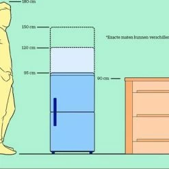 Exquisit KGC087-25-040FW - Koel-vriescombinatie - 4* Vriesgedeelte - 85 Liter - 40dB - Wit -Mushie  winkel 550x385 3