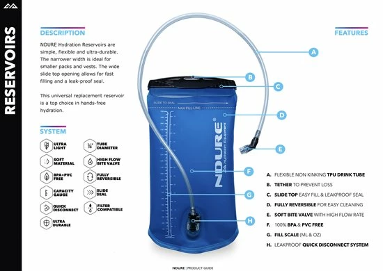 NDURE Drinkzak - Waterzak - Drinkreservoir 1.5 Liter 3 NDURE Drinkzak - Waterzak - Drinkreservoir 1.5 Liter - Afbeelding 3