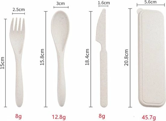 Mes Lepel Vork Set - Portable Doosje - Herbruikbaar - Ecofriendly - Met Beschermhoes - Groen - Usables 4 Mes Lepel Vork Set - Portable Doosje - Herbruikbaar - Ecofriendly - Met Beschermhoes - Groen - Usables - Afbeelding 4