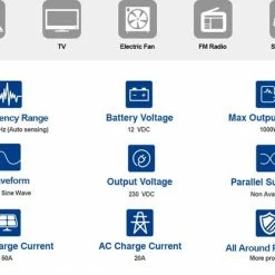 EASUN 1000W 12V Hybride Omvormer - Netstroom - MPPT Regelaar - Zonnepanelen Regelaar - Accu's - 230VAC 20 EASUN 1000W 12V Hybride Omvormer - Netstroom - MPPT Regelaar - Zonnepanelen Regelaar - Accu's - 230VAC -Mushie winkel 550x417 4