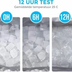 Nince Koeltas Van Hoge Kwaliteit 32 Liter - 2022 Nieuwste Design -Mushie  winkel 550x454 5