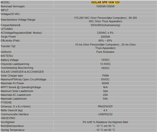 EASUN 1000W 12V Hybride Omvormer - Netstroom - MPPT Regelaar - Zonnepanelen Regelaar - Accu's - 230VAC 12 EASUN 1000W 12V Hybride Omvormer - Netstroom - MPPT Regelaar - Zonnepanelen Regelaar - Accu's - 230VAC - Afbeelding 12