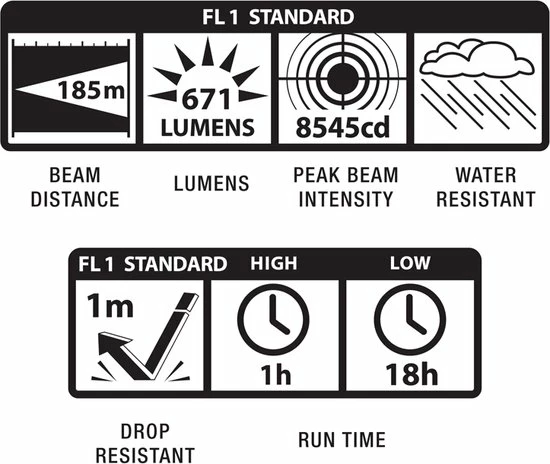 Maglite Mag-Tac - Crowned Rechargeable - LED - 3rd Generation - 671 LUMENS - 185m - Zaklamp - Zwart 5 Maglite Mag-Tac - Crowned Rechargeable - LED - 3rd Generation - 671 LUMENS - 185m - Zaklamp - Zwart - Afbeelding 5