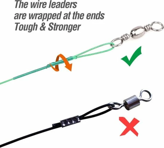 Merkloos 10 Stuks - Stalen Onderlijn - 25cm - 14kg - 0,5mm - GROEN 2 Merkloos 10 Stuks - Stalen Onderlijn - 25cm - 14kg - 0,5mm - GROEN - Afbeelding 2