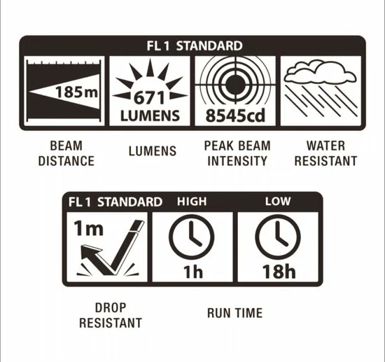 Maglite Mag-Tac - Crowned Rechargeable - LED - 3rd Generation - 671 LUMENS - 185m - Zaklamp - Zwart 2 Maglite Mag-Tac - Crowned Rechargeable - LED - 3rd Generation - 671 LUMENS - 185m - Zaklamp - Zwart - Afbeelding 2