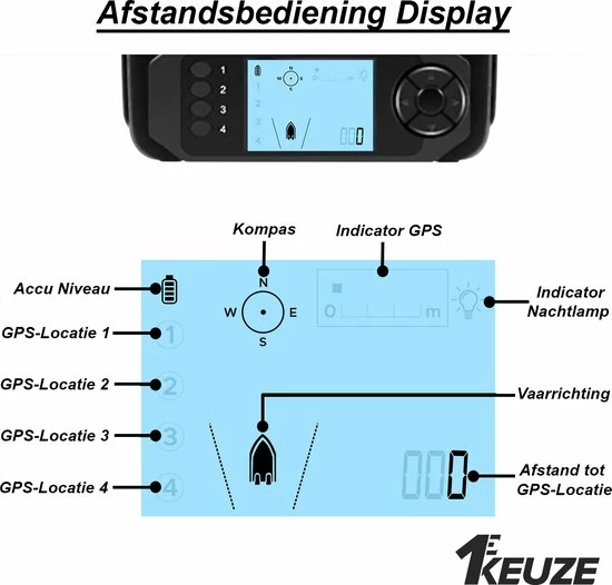 EERSTEKEUZE® GPS Voerboot - 4.0 KG Laadvermogen - Hook Release - Inclusief Tas - 500M Bereik - Cruise Control - 16 GPS Posities - 3 Voerbakken - Karpervissen - Top Klasse Voerboot! 14 EERSTEKEUZE® GPS Voerboot - 4.0 KG Laadvermogen - Hook Release - Inclusief Tas - 500M Bereik - Cruise Control - 16 GPS Posities - 3 Voerbakken - Karpervissen - Top Klasse Voerboot! - Afbeelding 14