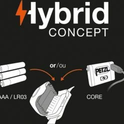 Petzl Tikkina Hoofdlamp - Blauw - 250 Lumen 49 Petzl Tikkina Hoofdlamp - Blauw - 250 Lumen -Mushie winkel 550x530 4