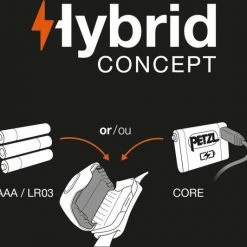 Petzl Tikkina Hoofdlamp - Blauw - 250 Lumen 28 Petzl Tikkina Hoofdlamp - Blauw - 250 Lumen -Mushie winkel 550x532 6