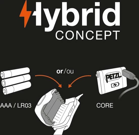 Petzl Tikkina Hoofdlamp - Blauw - 250 Lumen 4 Petzl Tikkina Hoofdlamp - Blauw - 250 Lumen - Afbeelding 4