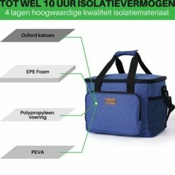 Weve Goods Packaway 4 Laags Geïsoleerde Koeltas - Lunchtas 15 Liter - Blauw -Mushie  winkel 550x535 3