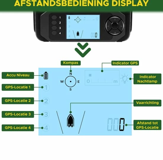 Needventure GPS Voerboot - Voerboten Karper - Karpervissen - Hengelsport - Hook Release - 500M Bereik - 3 Voerbakken - 4kg Laadvermogen - Inclusief Afstandsbediening & Nachtlamp 8 Needventure GPS Voerboot - Voerboten Karper - Karpervissen - Hengelsport - Hook Release - 500M Bereik - 3 Voerbakken - 4kg Laadvermogen - Inclusief Afstandsbediening & Nachtlamp - Afbeelding 8