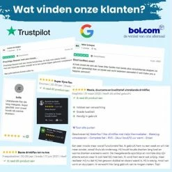 VANN Waterfles Met Rietje Tuit Drinkfles Theefles Volwassenen Drinktuit Sportfles 500ml Waterflessen - Duurzaam Cadeau - Blauw 19 VANN Waterfles Met Rietje Tuit Drinkfles Theefles Volwassenen Drinktuit Sportfles 500ml Waterflessen - Duurzaam Cadeau - Blauw -Mushie winkel 550x546 12