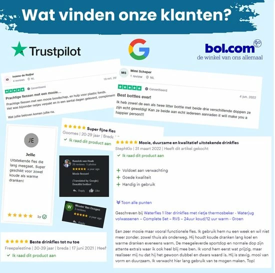 VANN Waterfles Met Rietje Tuit Drinkfles Theefles Volwassenen Drinktuit Sportfles 500ml Waterflessen - Duurzaam Cadeau - Blauw 9 VANN Waterfles Met Rietje Tuit Drinkfles Theefles Volwassenen Drinktuit Sportfles 500ml Waterflessen - Duurzaam Cadeau - Blauw - Afbeelding 9