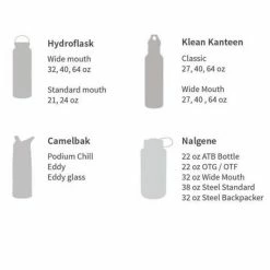 Lifestraw Universal Drinkfilterset Grijs 4-delig -Mushie  winkel 550x550 134