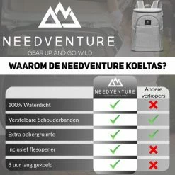 Needventure Koeltas - Lunchtas - Koelrugtas - Picknicktas - 20 Liter - Flessenhouder - Bieropener - Grijs -Mushie  winkel 550x550 253