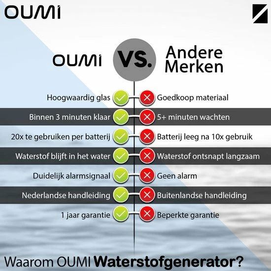 OUMI® Waterstof Generator Drinkfles - Waterfilter - Waterfles - Zuiver En Schoon Drinkwater - Verminderd Vrije Radicalen - Zwart 7 OUMI® Waterstof Generator Drinkfles - Waterfilter - Waterfles - Zuiver En Schoon Drinkwater - Verminderd Vrije Radicalen - Zwart - Afbeelding 7
