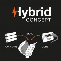 Petzl Tikkina Hoofdlamp - Blauw - 250 Lumen 47 Petzl Tikkina Hoofdlamp - Blauw - 250 Lumen -Mushie winkel 550x550 313