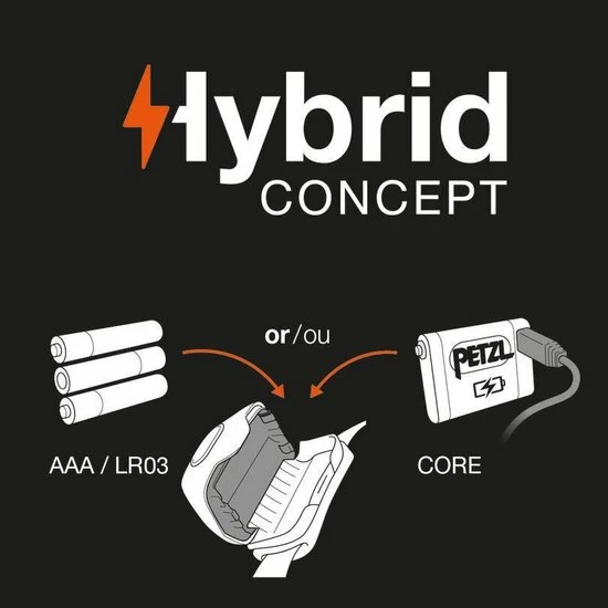 Petzl Tikkina Hoofdlamp - Blauw - 250 Lumen 23 Petzl Tikkina Hoofdlamp - Blauw - 250 Lumen - Afbeelding 23