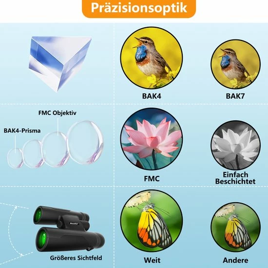 Blazelife Verrekijker - 12x42 - BAK-4 - Kerstmis - Kerstfeest - Christmas Gift - Verrekijker Vogelsspotten - Waterbestendig - Verrekijker Compact - Met Draagtas, Poetsdoek En Nekkoord - Zwart 8 Blazelife Verrekijker - 12x42 - BAK-4 - Kerstmis - Kerstfeest - Christmas Gift - Verrekijker Vogelsspotten - Waterbestendig - Verrekijker Compact - Met Draagtas, Poetsdoek En Nekkoord - Zwart - Afbeelding 8