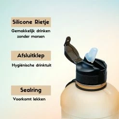Quality Needz - Waterfles - Drinkfles Met Rietje - Stevig & Handig Handvat - 2 Liter - Sportfles - Waterfles Met Tijdmarkeringen - Water Bottle - Bidon 2 Liter - Waterfles Met Rietje -Mushie  winkel 550x550 424