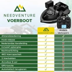 Needventure GPS Voerboot - Voerboten Karper - Karpervissen - Hengelsport - Hook Release - 500M Bereik - 3 Voerbakken - 4kg Laadvermogen - Inclusief Afstandsbediening & Nachtlamp 19 Needventure GPS Voerboot - Voerboten Karper - Karpervissen - Hengelsport - Hook Release - 500M Bereik - 3 Voerbakken - 4kg Laadvermogen - Inclusief Afstandsbediening & Nachtlamp -Mushie winkel 550x550 465