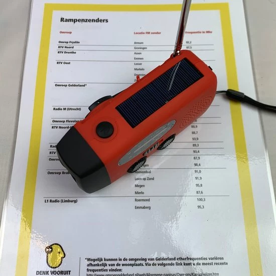 112BAG® - Noodpakket | Survivalset | Bug Out Bag | Bug In Bag | Noodrugzak | Survival | Rampenrugzak | Noodpakket | Survival Set | Survival Pack 12 112BAG® - Noodpakket | Survivalset | Bug Out Bag | Bug In Bag | Noodrugzak | Survival | Rampenrugzak | Noodpakket | Survival Set | Survival Pack - Afbeelding 12