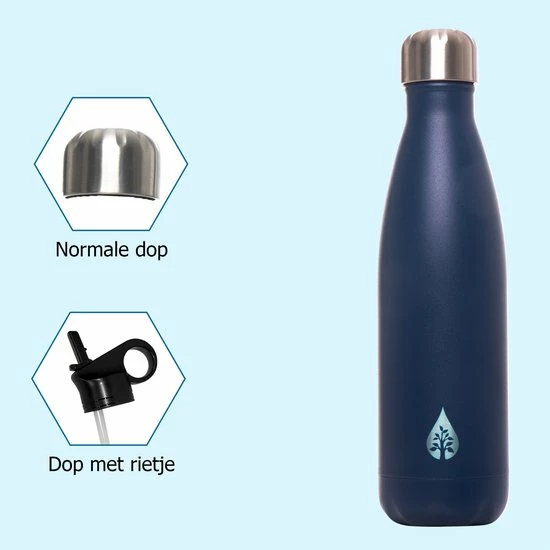 VANN Waterfles Met Rietje Tuit Drinkfles Theefles Volwassenen Drinktuit Sportfles 500ml Waterflessen - Duurzaam Cadeau - Blauw 6 VANN Waterfles Met Rietje Tuit Drinkfles Theefles Volwassenen Drinktuit Sportfles 500ml Waterflessen - Duurzaam Cadeau - Blauw - Afbeelding 6