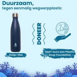 VANN Waterfles Met Rietje Tuit Drinkfles Theefles Volwassenen Drinktuit Sportfles 500ml Waterflessen - Duurzaam Cadeau - Blauw 18 VANN Waterfles Met Rietje Tuit Drinkfles Theefles Volwassenen Drinktuit Sportfles 500ml Waterflessen - Duurzaam Cadeau - Blauw -Mushie winkel 550x550 765