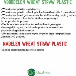 Mes Lepel Vork Set - Portable Doosje - Herbruikbaar - Ecofriendly - Met Beschermhoes - Groen - Usables 6 Mes Lepel Vork Set - Portable Doosje - Herbruikbaar - Ecofriendly - Met Beschermhoes - Groen - Usables -Mushie winkel 550x553 6