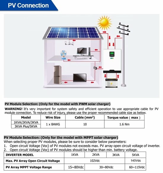 EASUN 1000W 12V Hybride Omvormer - Netstroom - MPPT Regelaar - Zonnepanelen Regelaar - Accu's - 230VAC 4 EASUN 1000W 12V Hybride Omvormer - Netstroom - MPPT Regelaar - Zonnepanelen Regelaar - Accu's - 230VAC - Afbeelding 4