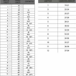 Dunlop Regenlaarzen - Maat 45 - Zwart -Mushie  winkel 550x639