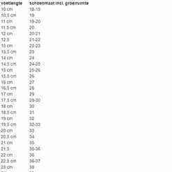 Bisgaard - Winterlaarzen Gevoerd Met Veters Voor Kinderen - Thermo - Groen - Maat 26EU 11 Bisgaard - Winterlaarzen Gevoerd Met Veters Voor Kinderen - Thermo - Groen - Maat 26EU -Mushie winkel 550x652 6