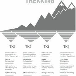 FALKE TK5 Wander Wandelsokken Mid-rise Zacht Thermisch Anti-blaar Antizweet Zonder Motief Met Elastische Boord Warm Admend Merinowol Zwart Heren Sportsokken - Maat 44-45 -Mushie  winkel 550x755 14