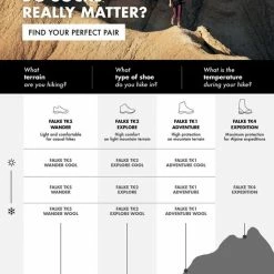 FALKE TK2 Explore Cool Short Wandelsokken Kort Zacht Thermisch Anti-blaar Antizweet Zonder Motief Met Elastische Boord Verkoelend Ademend Sneldrogend Grijs Dames Sportsokken - Maat 37-38 -Mushie  winkel 550x778 1